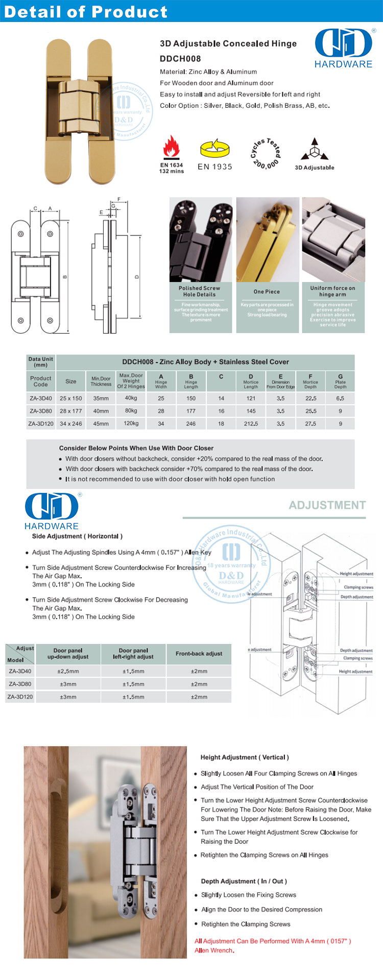 Concealed Door Hinge for Hotel Versteekte deurskarnier vir hotel