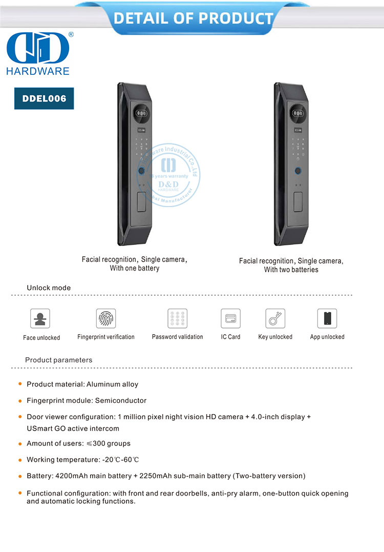 digital smart door lock digitale slim deurslot