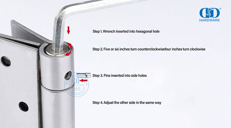 How Do You Adjust Self Closing Door Hinges? Hoe pas u self -sluit deurskarniere aan?