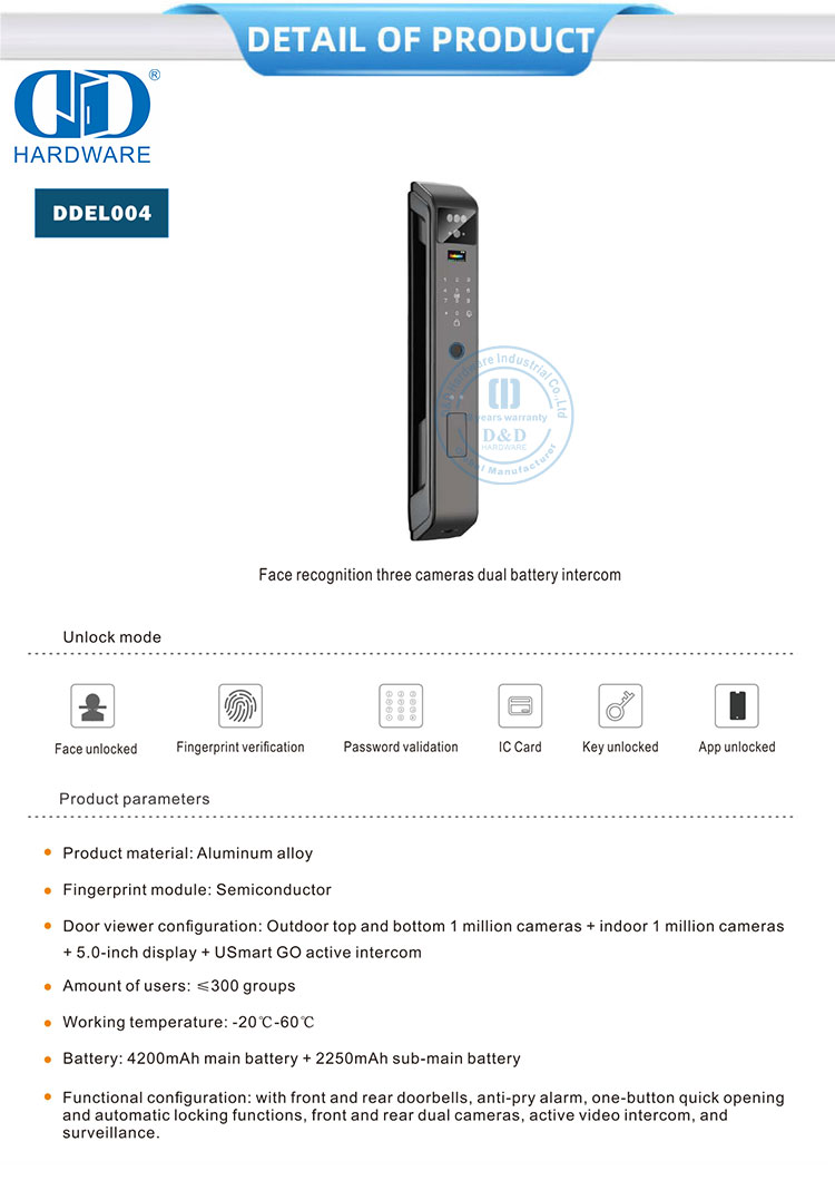 electronic keyless door locks elektroniese sleutellose deurslotte