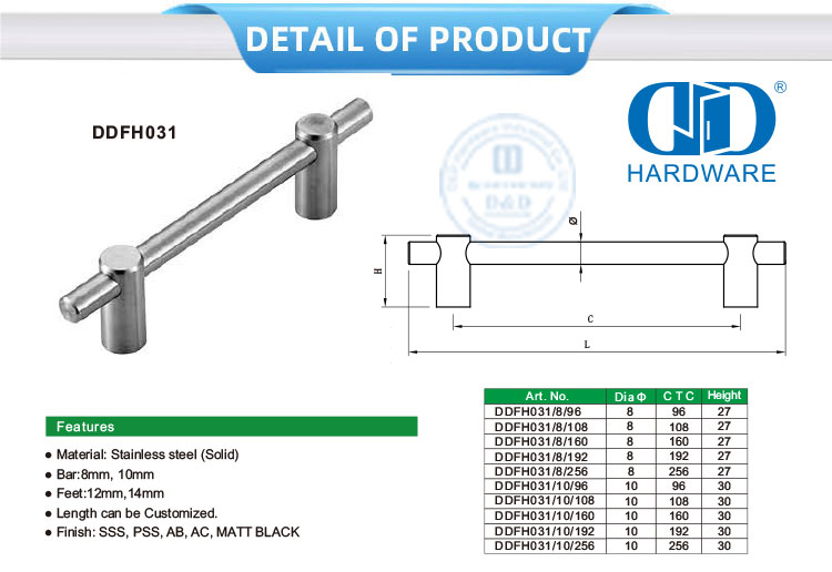 black kitchen handles swart kombuishandvatsels