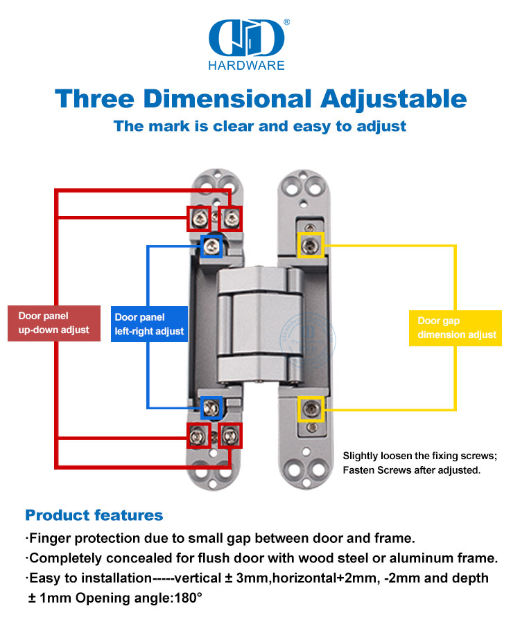 China hidden hinge Manufacturer China versteekte skarnier vervaardiger