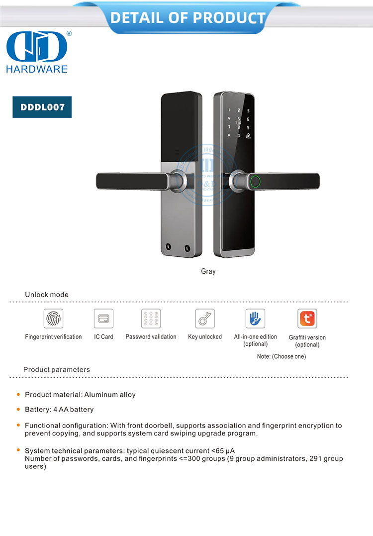 doors smart handles locks deure slim handvatsels slotte