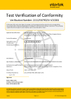 EN 1303-sertifisering Grondboontjieknop Soliede koper enkelslotsilinder-DDLC014-70mm-SN