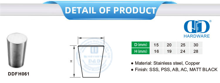 kombuis kas deur handvatsels