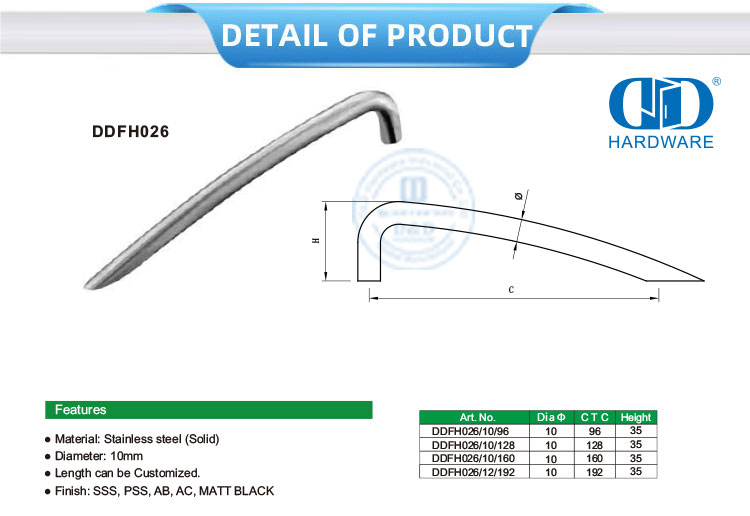 badkamerkas handvatsels