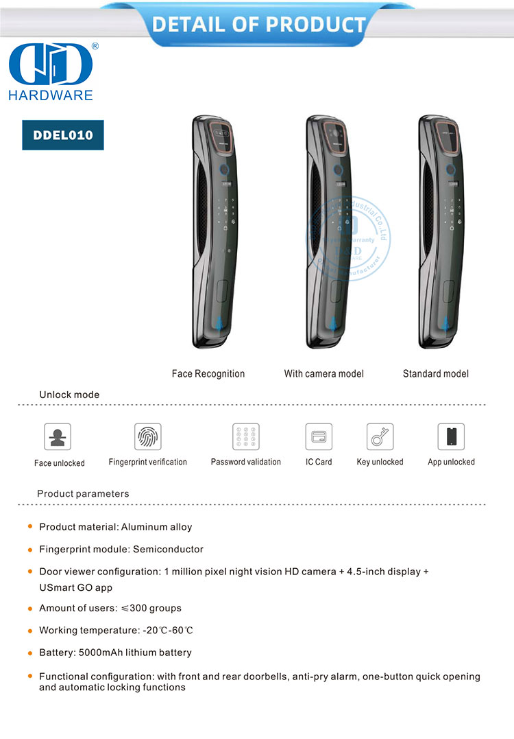 sleutel vingerafdruk slim slot