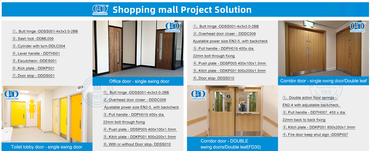 hardeware vir winkelsentrum