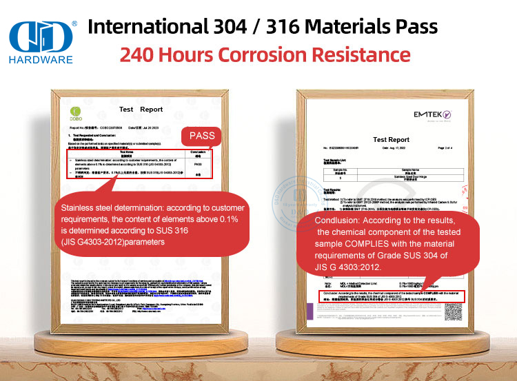 Deur hardeware vervaardiger