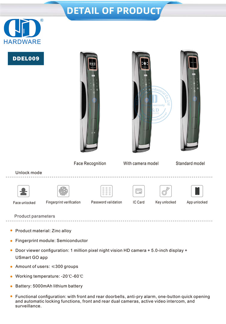 sekuriteit veilige slim slot