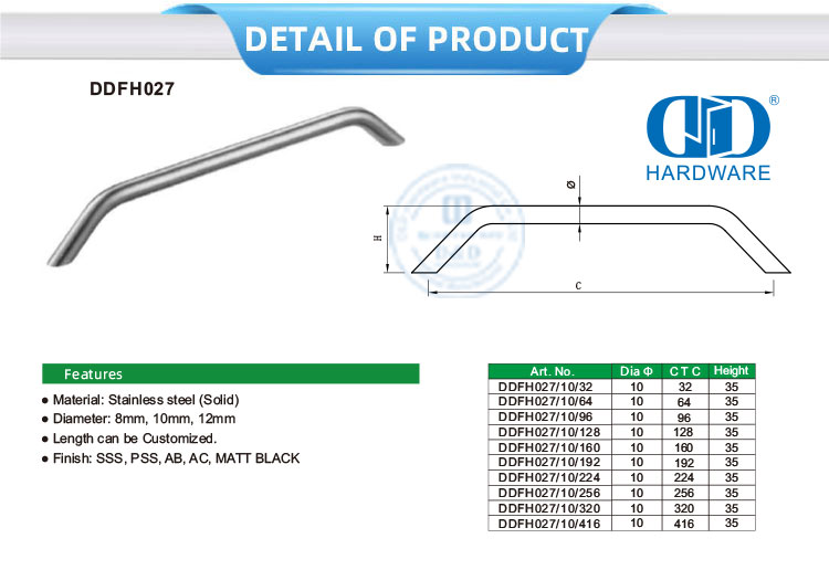 kombuislaai handvatsels