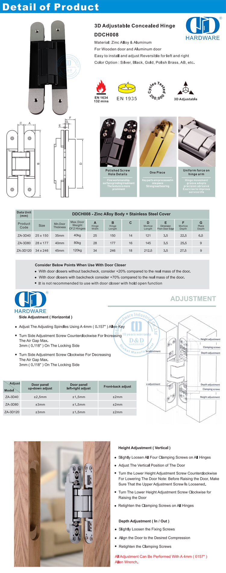 3D versteekte deurskarnier 