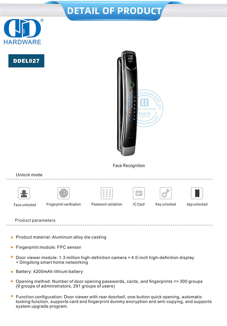 slim wagwoord vingerafdruk slot
