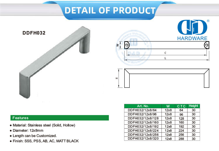 dressoir trek handvatsels