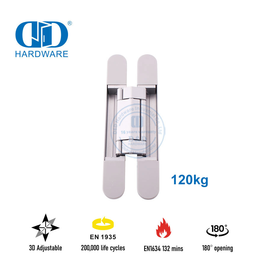 swaardiens versteekte skarniere 
