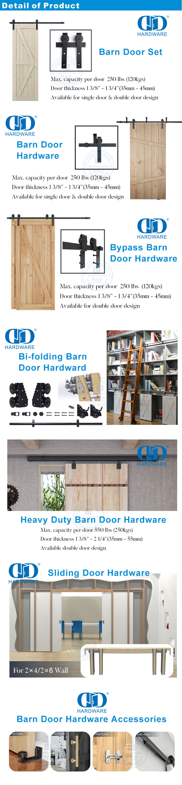 Vlekvrye staal Deur Hardeware Toebehore Bypass Skuur Deur Hardeware Skuur Hout Deur Hardeware-DDBD006