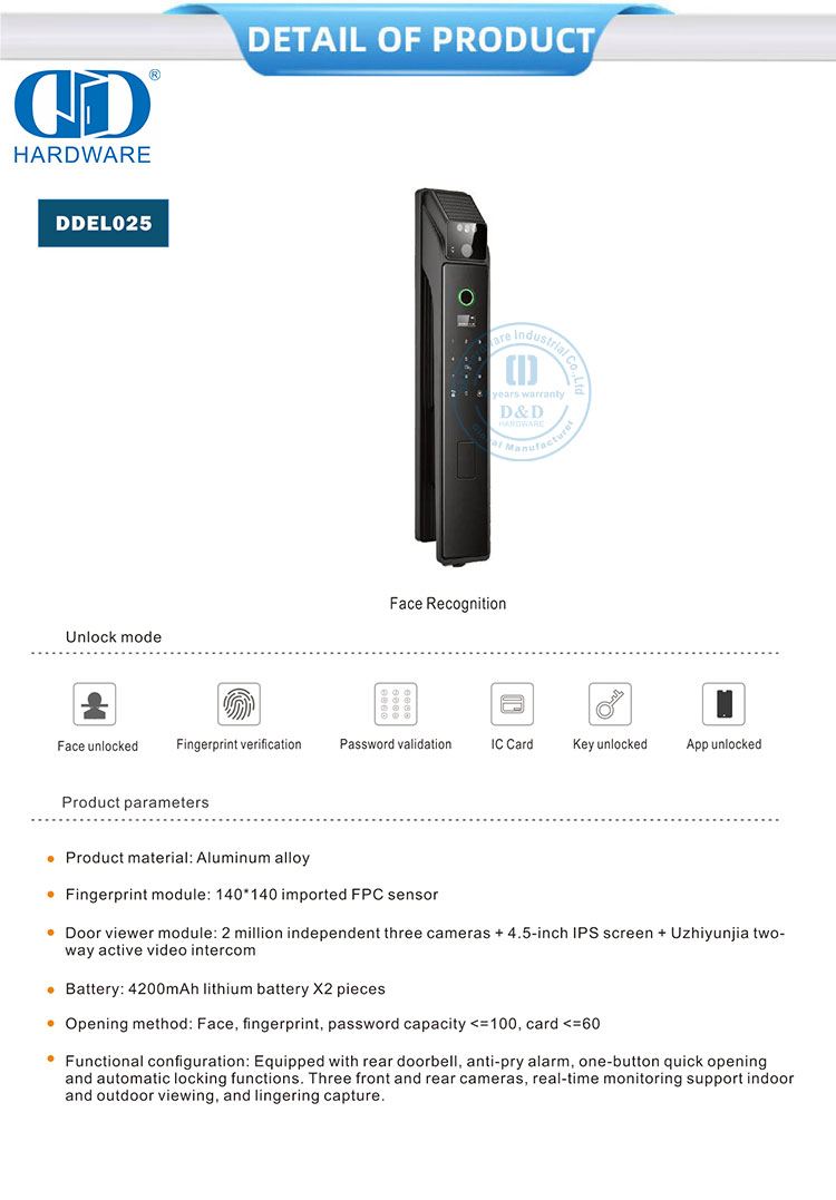 biometriese vingerafdruk deurslot