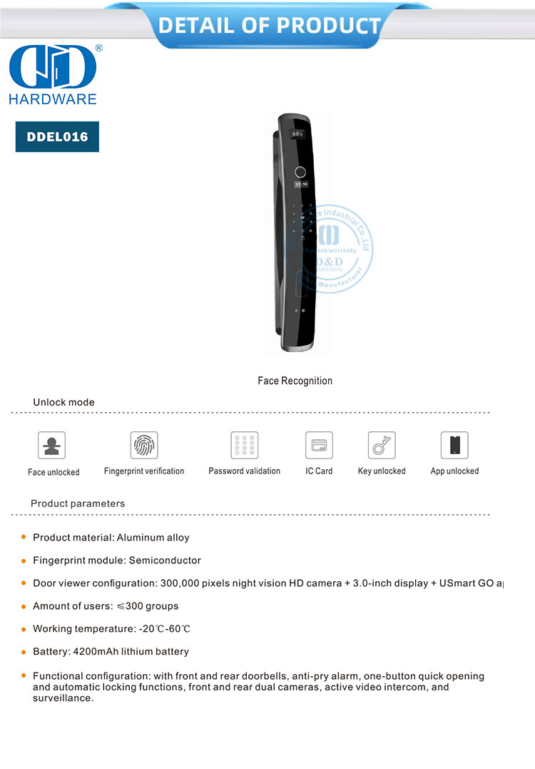 outomatiese alarm slim slot