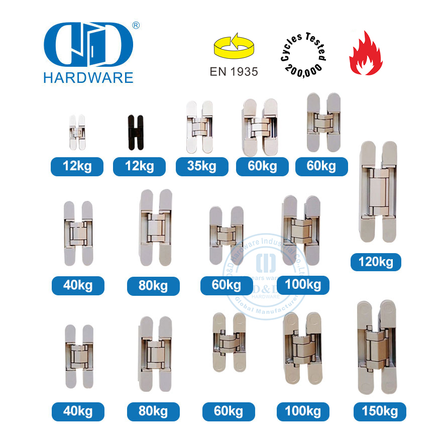 EN1935 vervaardiger 3D versteekte deurskarnier vir swaardiensdeur-DDCH008-G120