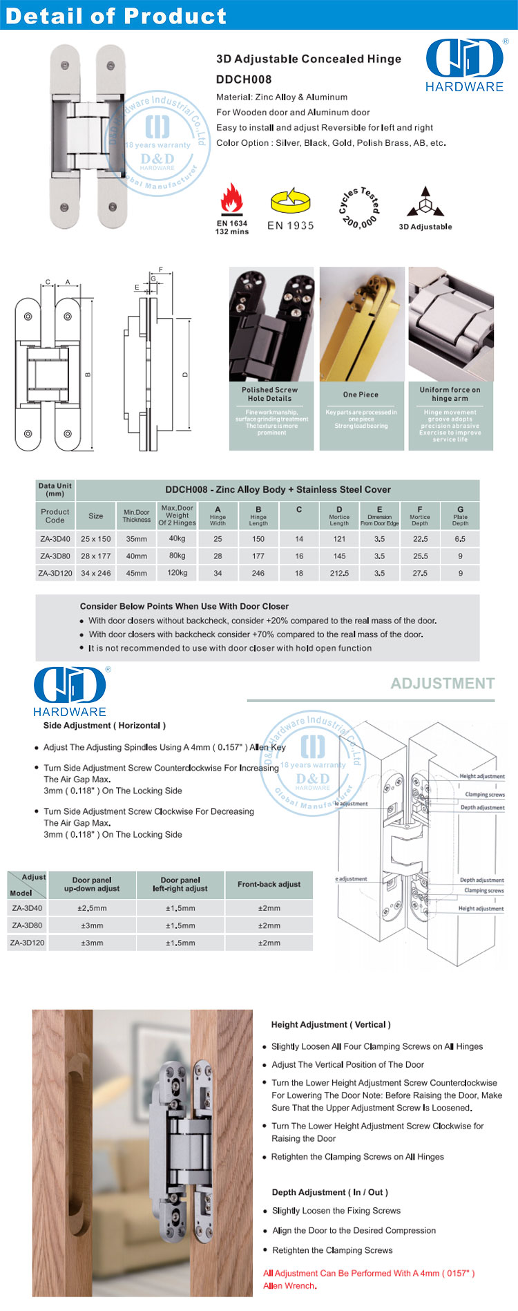 Versteekte deurskarnier vir slaapkamer