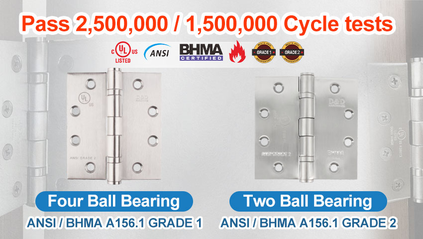 Verstaan ​​ANSI deurskarniere
