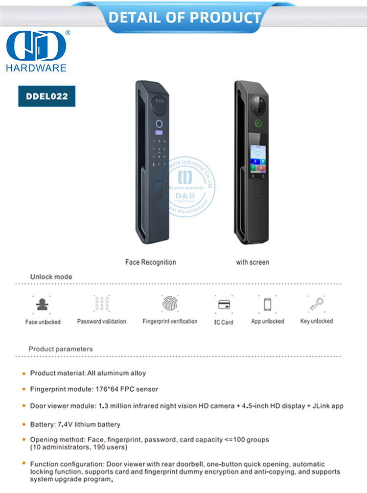 ontsluit slim slim slot