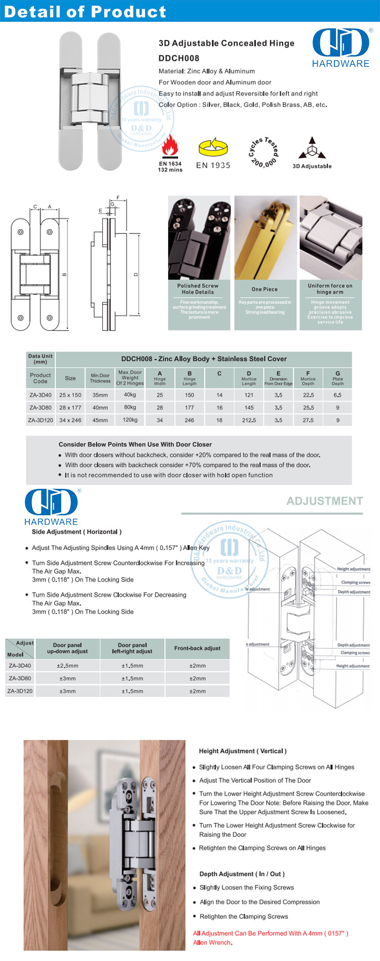 Kantoorgebou Onsigbare Deurskarnier 