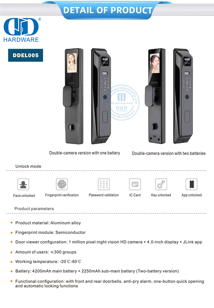 digitale slim deurslot