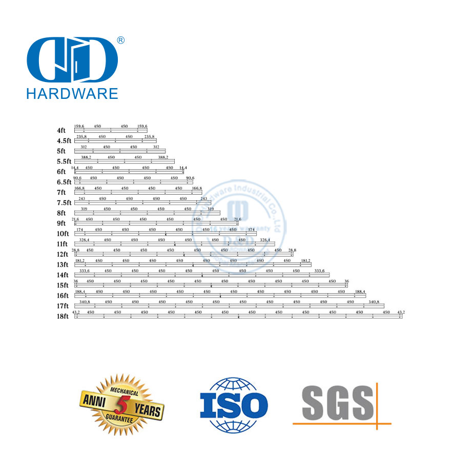 Vlekvrye staal Schuur Deur Hardeware Staal Garage Hardeware Bypass Schuur Deur Hardeware-DDBD013