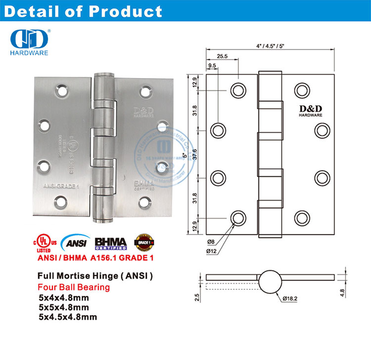 swaardiens sekuriteitskarniere vir regeringskantoordeure 