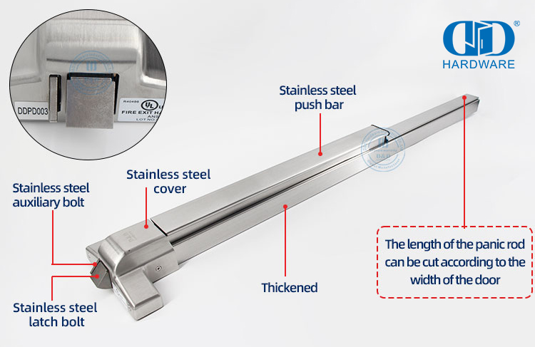 Rim Panic Exit -toestelle