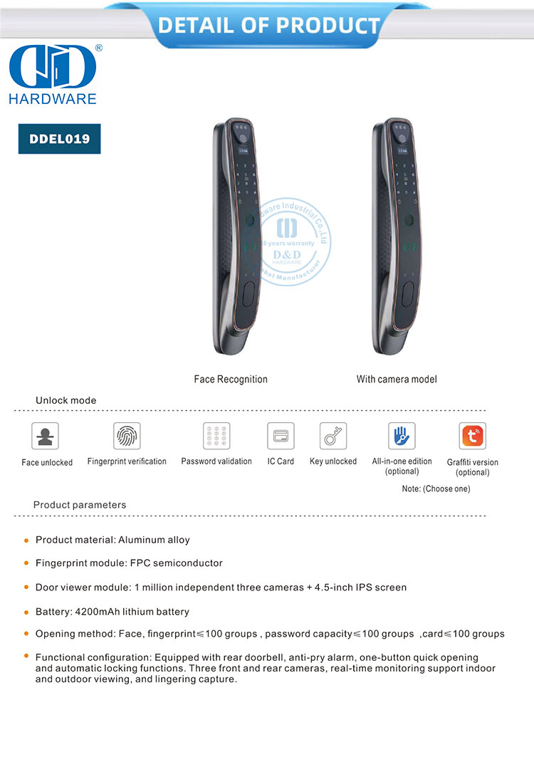 waterdigte slim deurslot