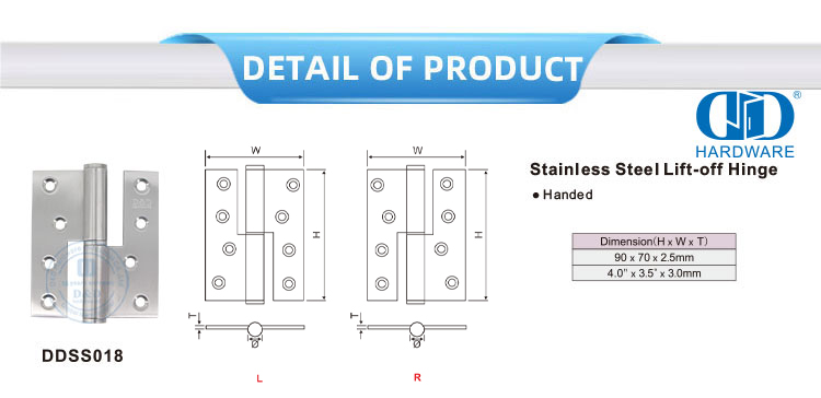 Lig die skarniere af